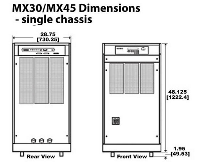 California Instruments - MX Series 15kVA - 135kVA High Output AC/DC Power