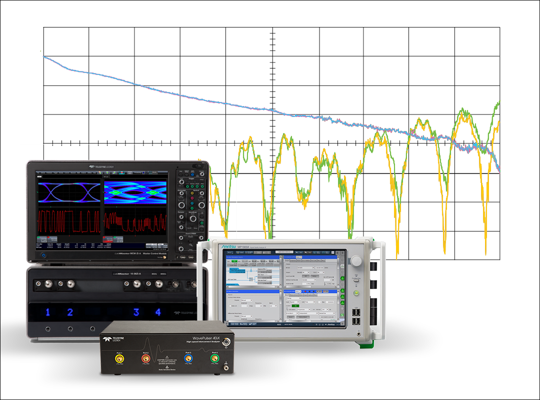 Serial Data Links Simplifying Receiver Calibration and Test of 16+ Gb/s