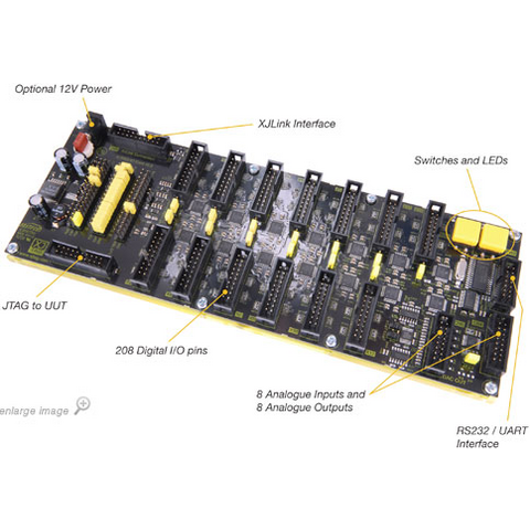 XJIO Board explained