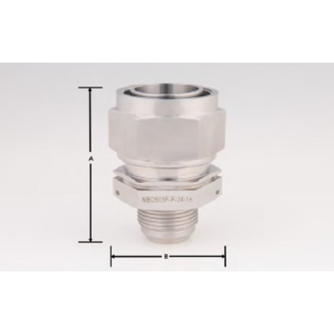 Dualos NEO 50X Series