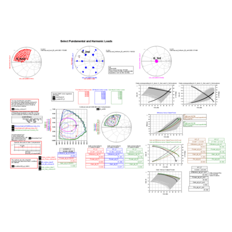 Focus Microwaves - Cardiff Behavioral Model Software