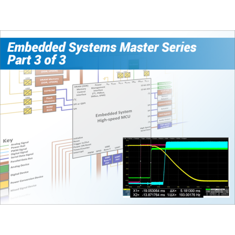 4 Practical Real-world Examples of Embedded System Validation and Debug