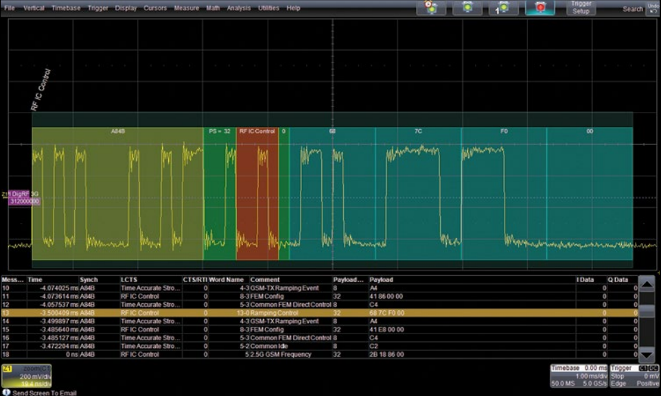 Teledyne LeCroy - MIPI DigRF v4 Decode Software