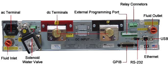 AMREL - PLW Series Water-Cooled Programmable DC Electronic Loads