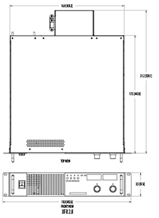 Sorensen - XFR Series 2.8 kW Programmable Analog DC Power Supply