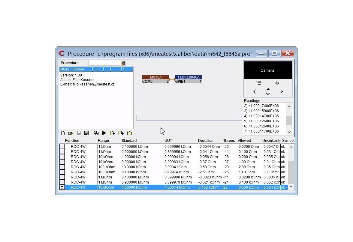 Meatest - Caliber Software