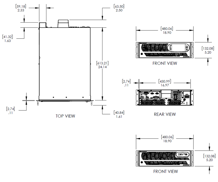 Sorensen - SGX Series 5kW-30kW High Power Modular DC Power Supplies