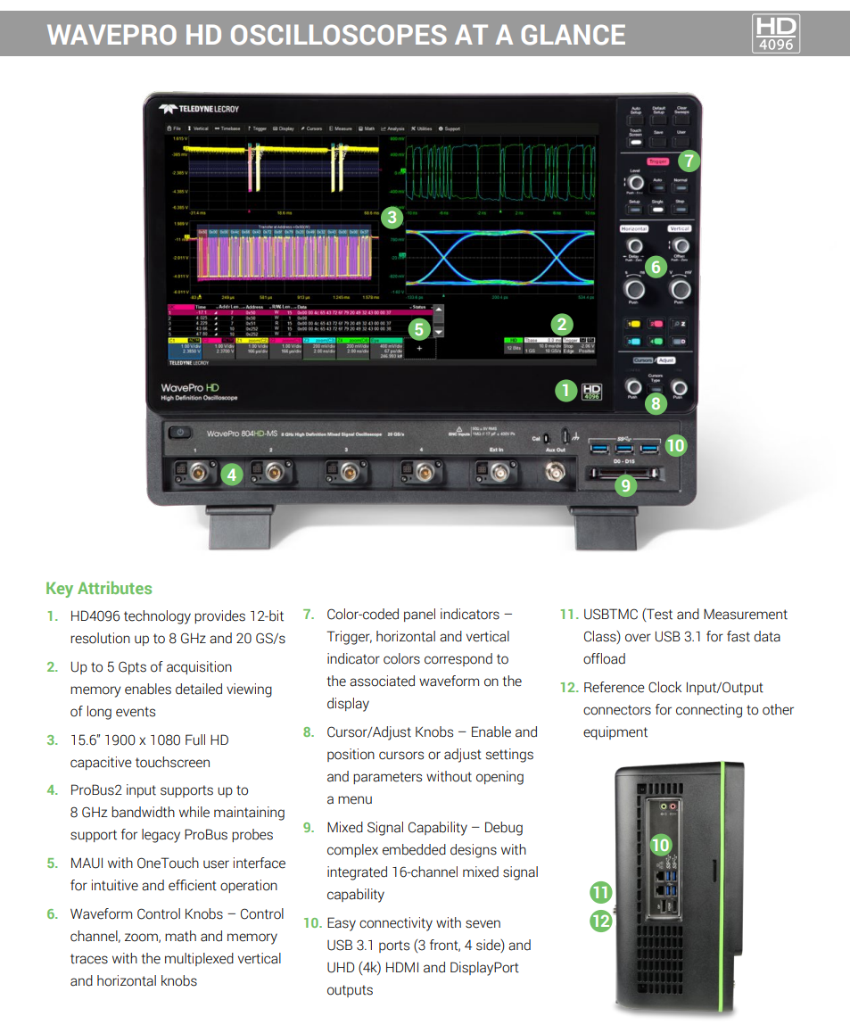 Teledyne LeCroy - WavePro HD 2.5 GHz - 8 GHz High Definition Oscilloscope