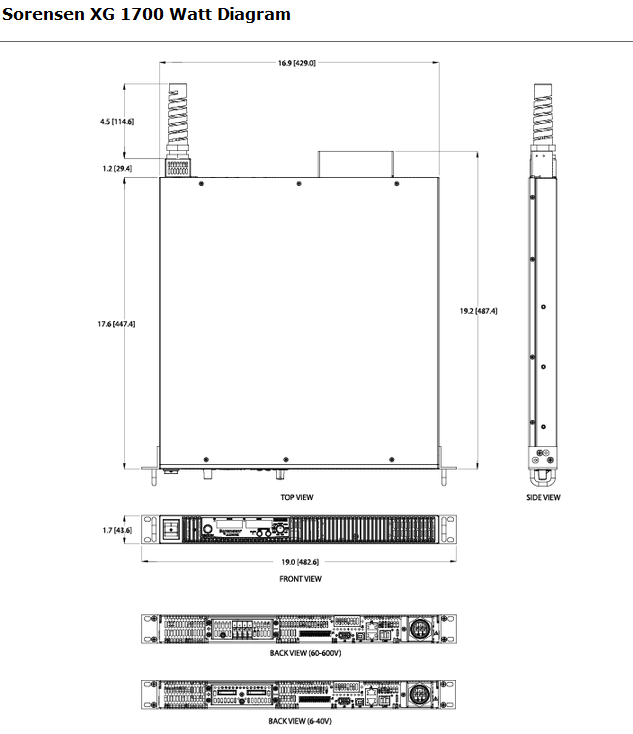 Sorensen - XG 1700 Watt, 1U Programmable DC Power Supply