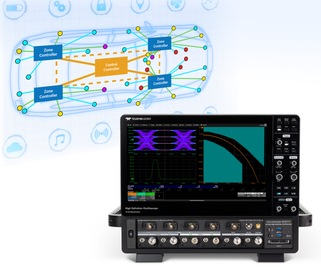 Teledyne LeCroy qphy2_asa