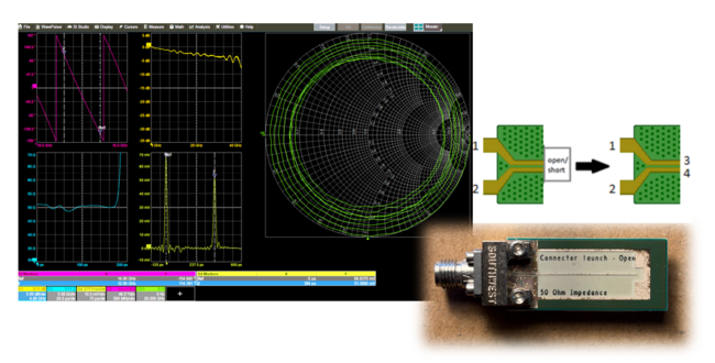 Teledyne LeCroy extract s-parameters from open duts