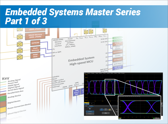  Debug Embedded Systems with Your Oscilloscope - Part One: Signal Display and Measurement Fundamentals