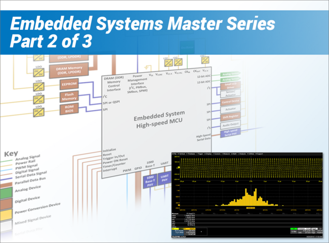  Debug Embedded Systems with Your Oscilloscope - Part Two: Advanced Measurements and Math Fundamentals