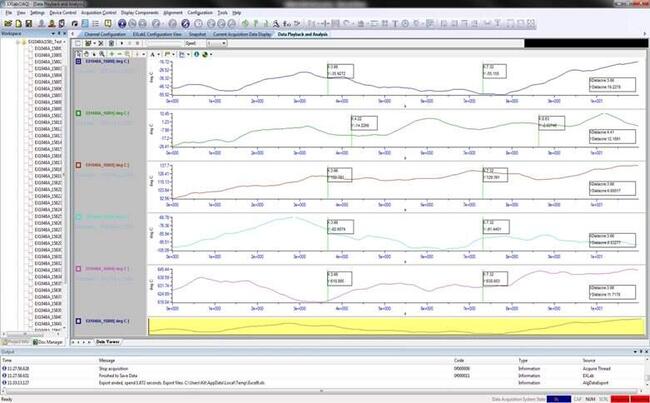 VTI Instruments - ExLab Full Featured, Turn-Key Data Acquisition Software VTI Instruments - ExLab Full Featured, Turn-Key Data Acquisition Software
