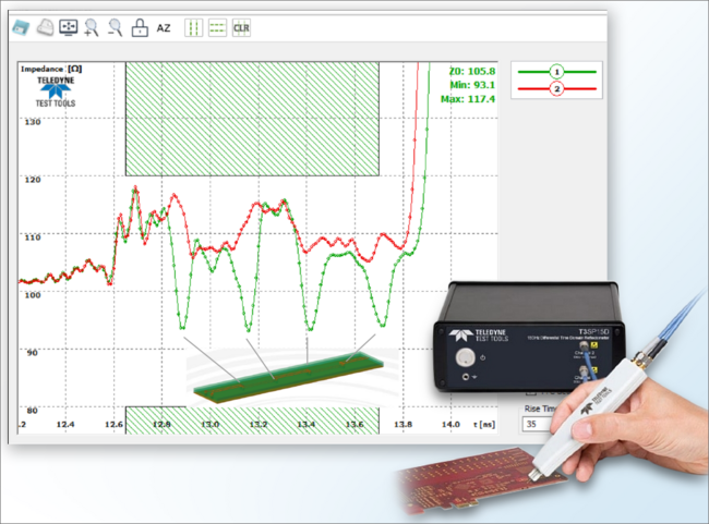 Using TDR Technology to Debug and Solve Signal Integrity Impairments