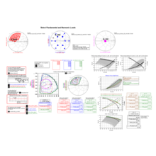 Focus Microwaves - Cardiff Behavioral Model Software