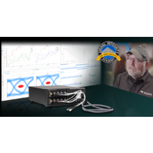  Understanding Signal Integrity Problems in USB Type-C™ and HDMI™ Cables