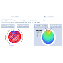 Focus Microwaves - Focus Compact Modeling Software