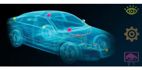 Fundamentals of In-vehicle Network (IVN) Bus Systems Webinar Banner