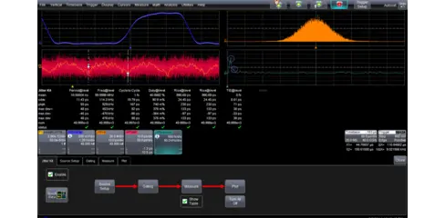 Jitter Basics Part 1