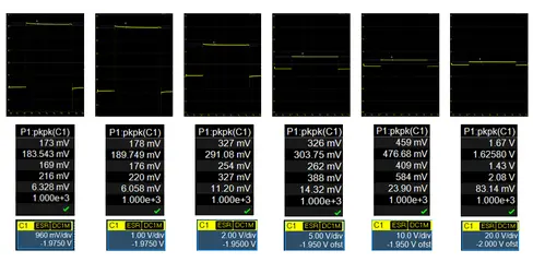 Teledyne how to maximize digital oscilloscope signal integrity