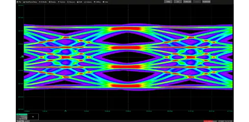 Teledyne LeCroy MM5620_PCIeG6_PAM4_Eye_Diagam
