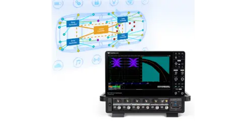 Teledyne LeCroy qphy2_asa