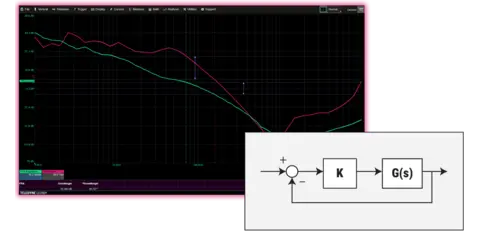 Teledyne Lecroy fra_webinar