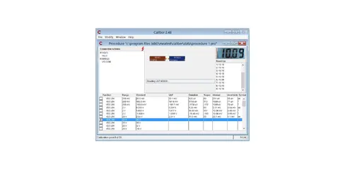 Meatest - Caliber Software