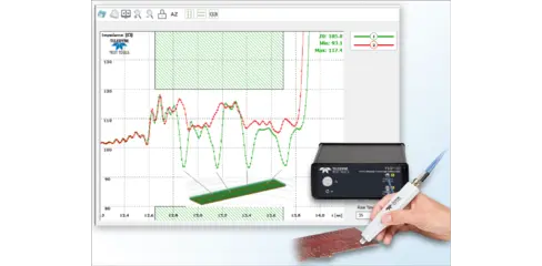 Using TDR Technology to Debug and Solve Signal Integrity Impairments