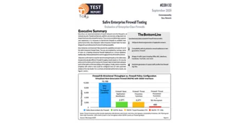 Tolly Tests Safire